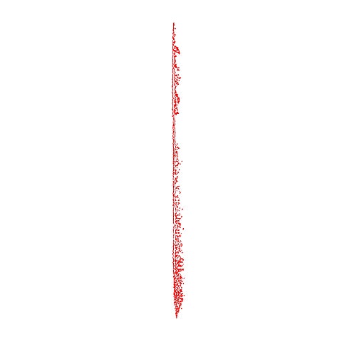 IDFWU (2024ver.)